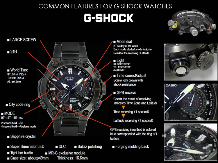 Common Features for G-Shock watches